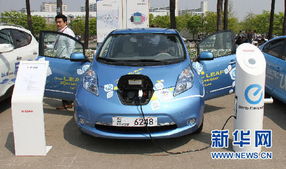 韓國(guó)首爾 租輛電動(dòng)汽車(chē)上下班 五