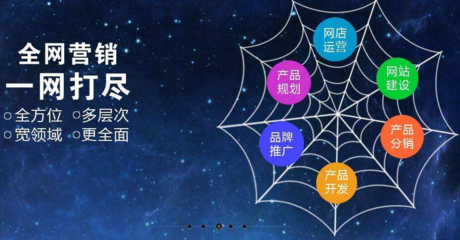 森琦陽(yáng)網(wǎng)絡(luò) 以技術(shù)創(chuàng)新降低互聯(lián)網(wǎng)獲客成本，助力中小企業(yè)數(shù)字化建設(shè)